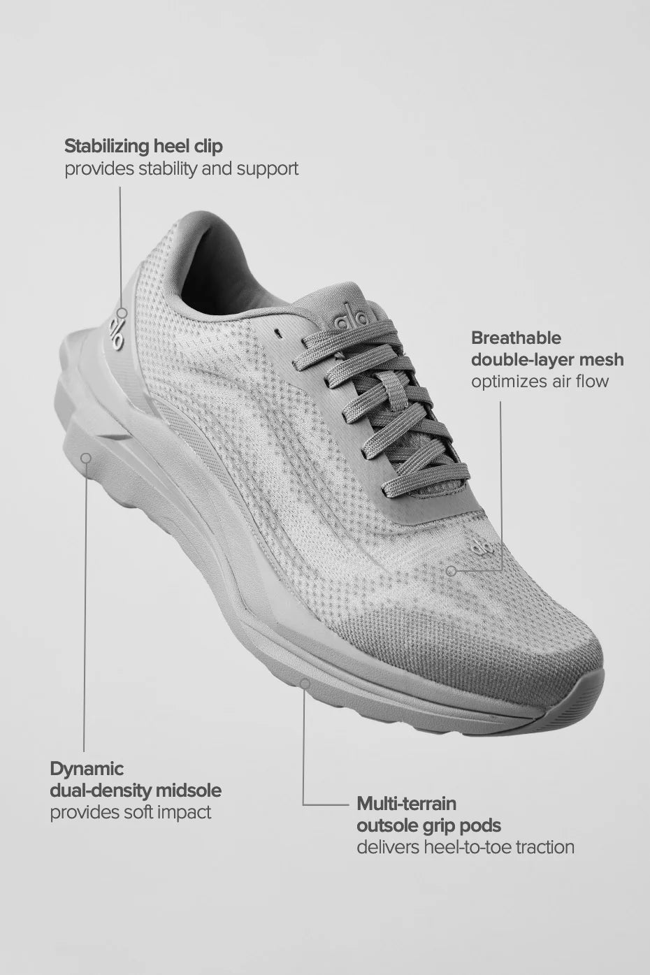 ALO Runner – Gray